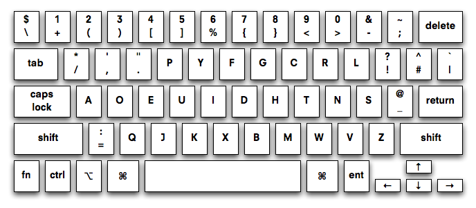 dzongkha keyboard layout